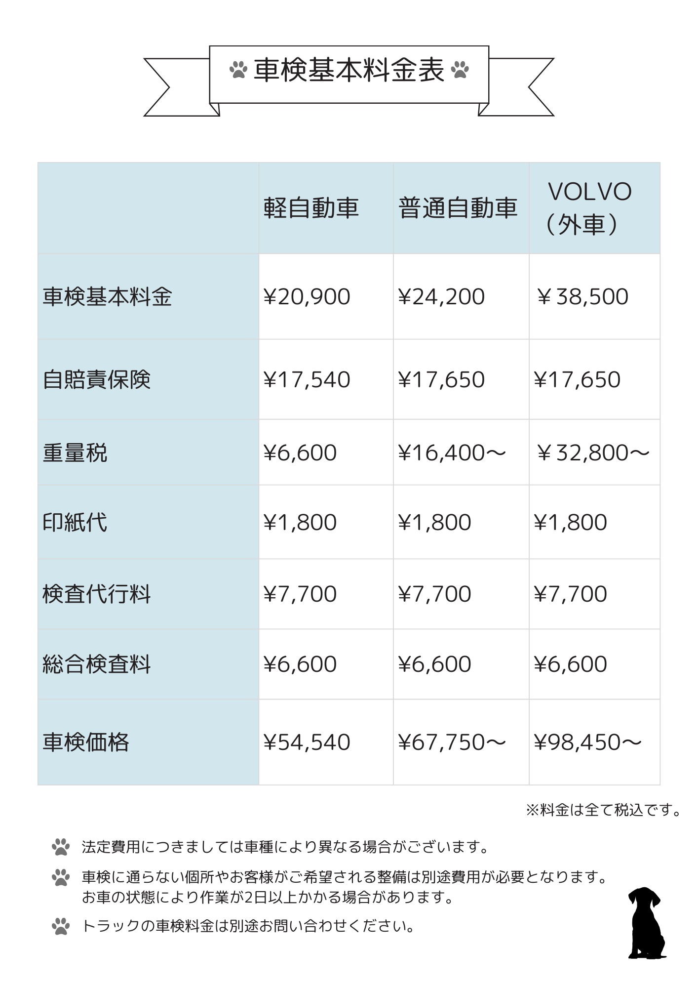 米子オートセンター 料金表